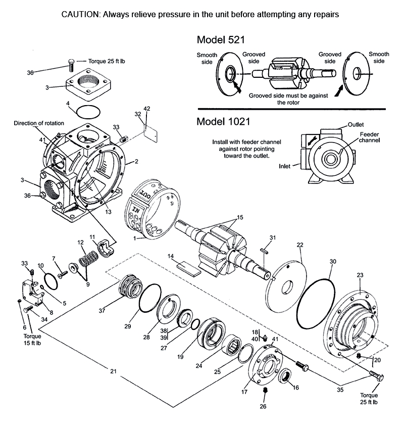 Sideplate (521) - Parts Details For Stationary Coro-Vane Pumps Models 521 and 1021